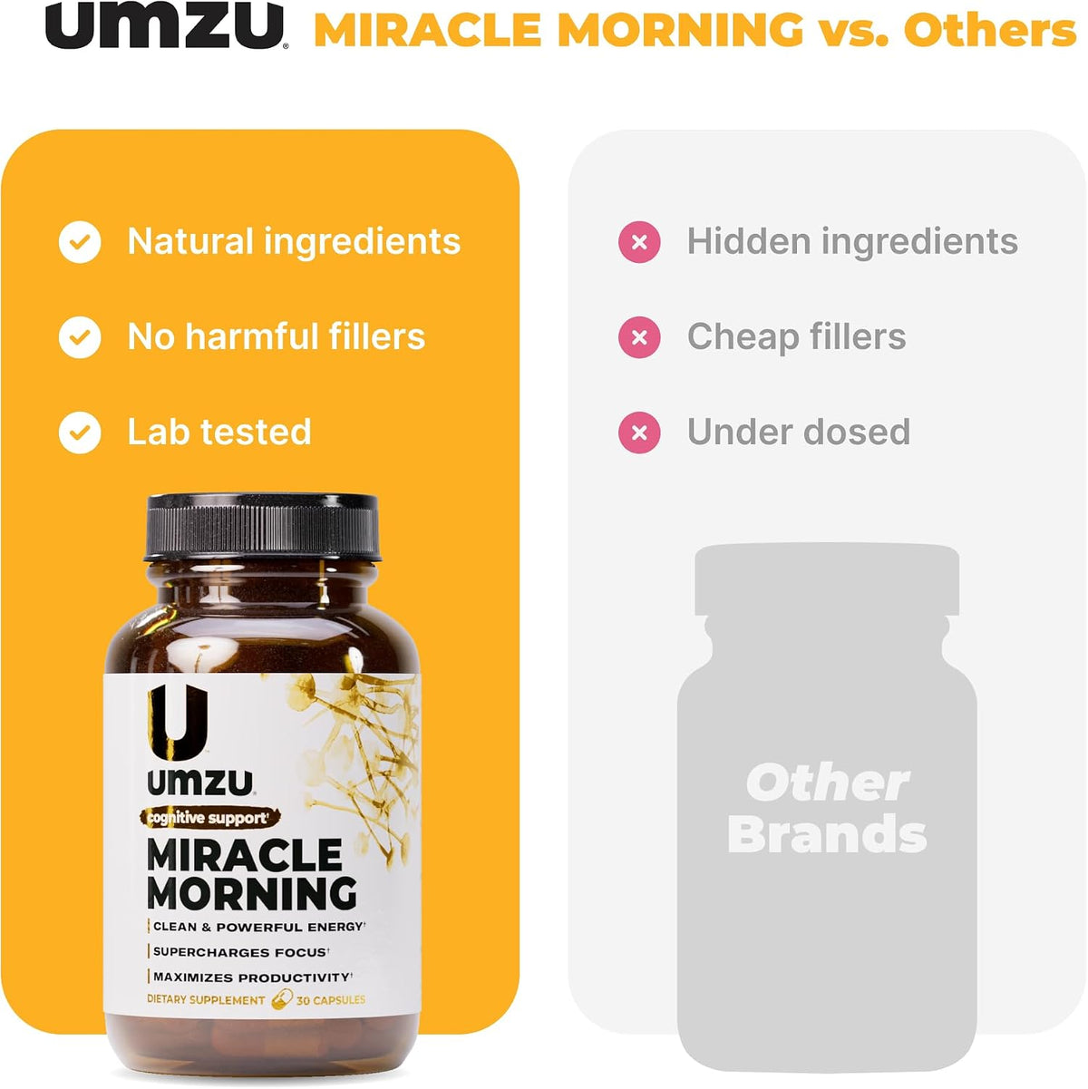 UMZU Miracle Morning Energy Support Supplement, 30 Day Supply | PurCaf Caffeine and Theacrine, Organic Ingredients, Morning Energy, Focus and Mood Support, Daily Energy and Focus Supplement