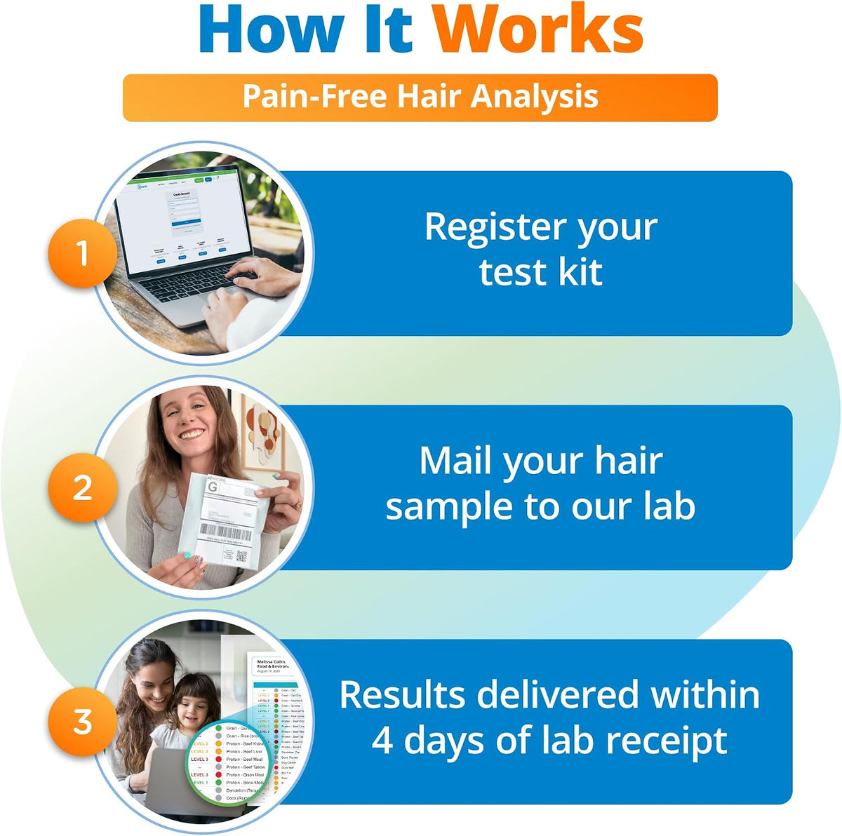 5Strands Comprehensive Gut Health Test + Beauty Hygiene Sensitivity Test Bundle, At-Home Hair Analysis for Adults & Kids, Identify Food Intolerances & Personal Care Ingredient Sensitivities