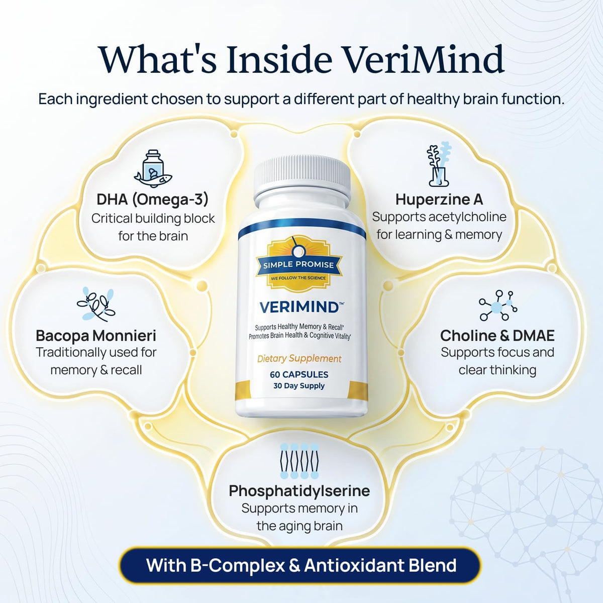 Verimind - Brain Supplement Capsules for Memory and Focus - DHA and Bacopa | Nootropic Formula, Recall and Clarity Support, Phosphatidylserine Blend, Simple Once-Daily Routine, Stimulant-Free