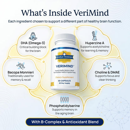 Verimind - Brain Supplement Capsules for Memory and Focus - DHA and Bacopa | Nootropic Formula, Recall and Clarity Support, Phosphatidylserine Blend, Simple Once-Daily Routine, Stimulant-Free