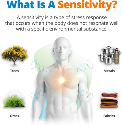 5Strands Food Intolerance & Environmental Sensitivity Test, at Home Hair Analysis for Adults & Kids, Pinpoint Digestive Stressors & External Exposures, Results in 4 Days