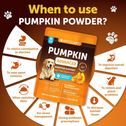 Pumpkin Powder for Dogs + Probiotic Chews Bundle - Fiber Supplement for Digestion, Gut Balance & Firm Stool - Gut Health, Immunity, Yeast Balance, Reduces Diarrhea & Gas, Enzymes & Prebiotics