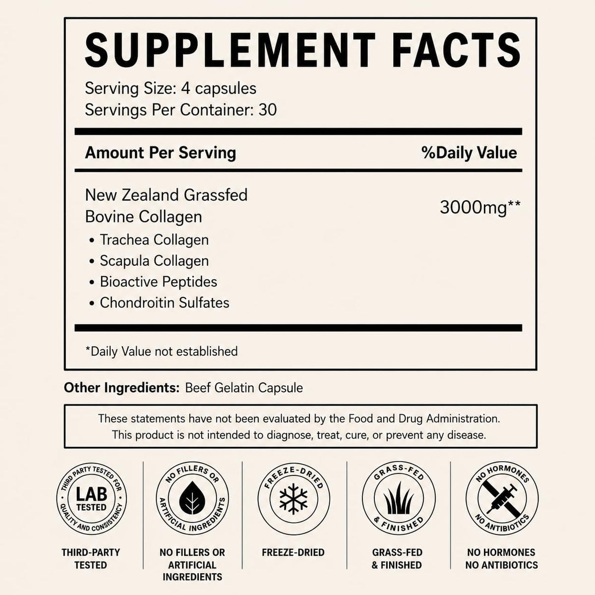 Primal Being Grassfed Beef Cartilage Collagen (Type I-V & XI)- Supports Hair, Skin, Nails, Joint Health, Immunity, Digestion, Post Exercise Recovery - 120 Capsules, 3000 mg per Serving