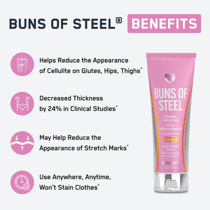 SteelFit Maximum Toning Cellulite Cream for Stretch Marks, Buns of Steel | Skin Firming & Tightening Body Lotion with Caffeine - Anti-Cellulite Remover Treatment for Booty, Thighs, Legs, & Glutes
