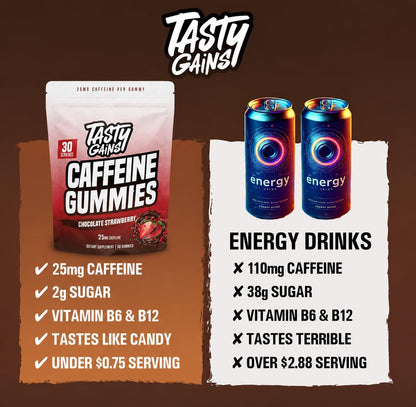 TASTY GAINS Caffeine Pre Workout Gummies – Fast Acting Energy Gummies for Men & Women, 25mg Caffeine Per Gummy, Workout Focus & Endurance Support