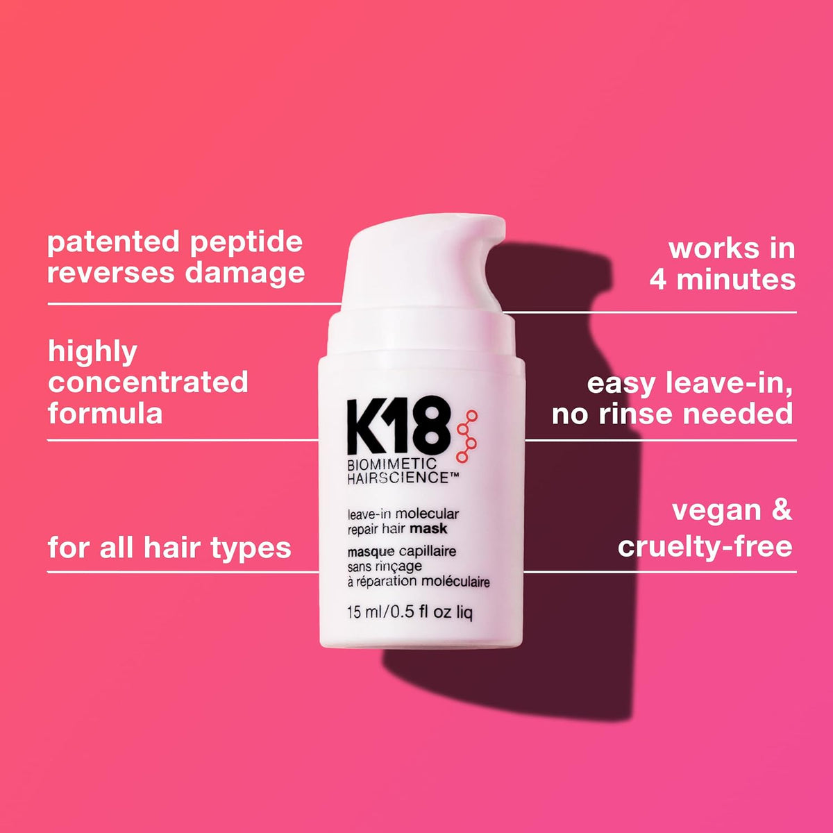 K18 Detox & Repair Bundle - Leave-In Repair Hair Mask, 4-Minute Speed Treatment(15ml), Color Safe Detox Clarifying Shampoo (8.5oz) to remove build up, and Weightless Hair Strengthening Oil (30ml)