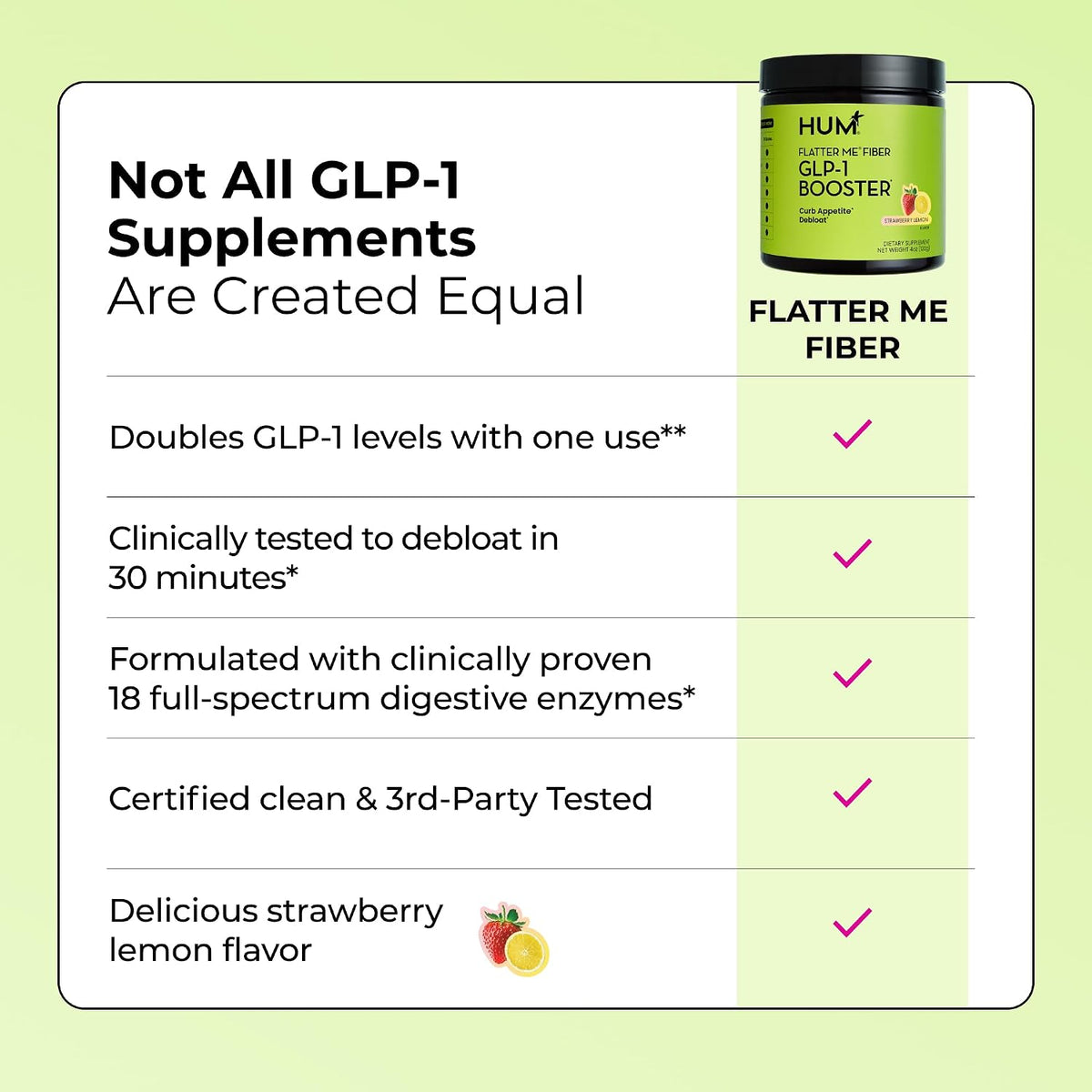 HUM Flatter Me GLP-1 Fiber Daily Cleanse Detox Bundle – Appetite Control, Bloating Relief, Clear Skin, Gut Health & Natural Detox with Zinc, Spirulina & Herbs for Women & Men