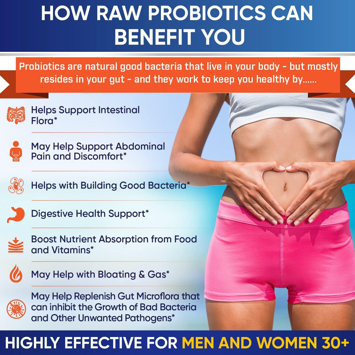 Wholesome Wellness Organic Probiotics 100 Billion CFU + Digestive Enzymes 1000mg with Prebiotics Bundle