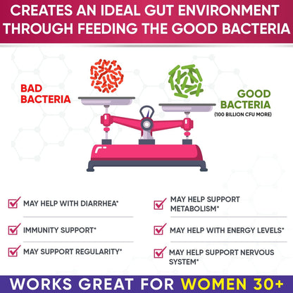 Wholesome Wellness Food Multivitamin for Men + Dr. Formulated Raw Probiotics for Women 100 Billion CFUs Bundle