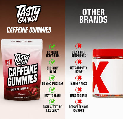 TASTY GAINS Caffeine Pre Workout Gummies – Fast Acting Energy Gummies for Men & Women, 25mg Caffeine Per Gummy, Workout Focus & Endurance Support