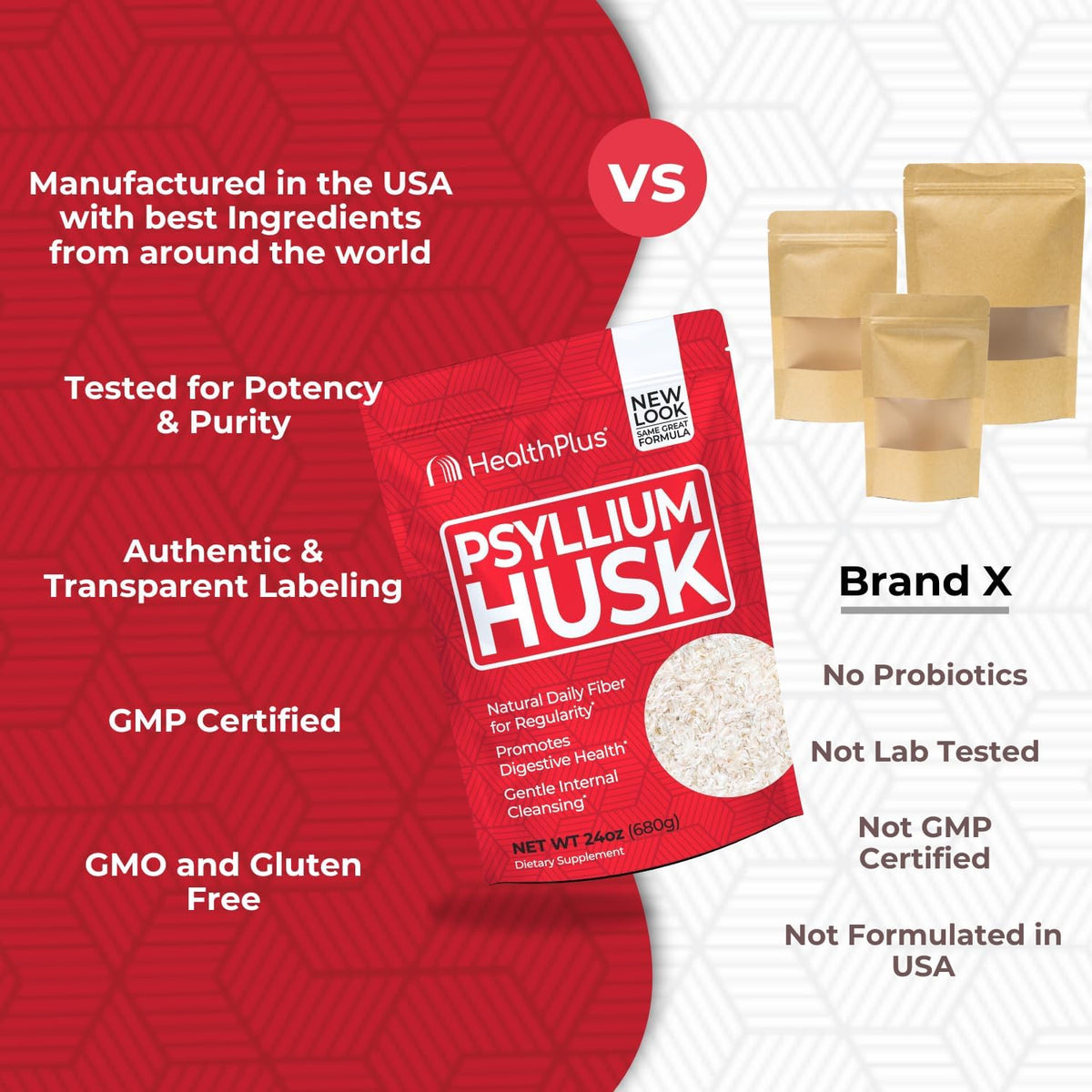 Health Plus Daily Psyllium Husk Fiber, 24 oz, 96 Servings | Pure psyllium husk fiber supplement; helps with occasional constipation, supports daily regularity, and keto baking uses