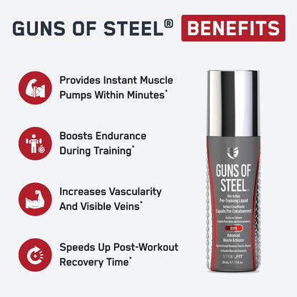SteelFit Guns of Steel Pre-Workout Topical Pump Enhancing Liquid | 30-45 Days of Supply - Nitric Oxide Supplement with L-Citrulline & L-Arginine for Bodybuilding & Accelerated Recovery