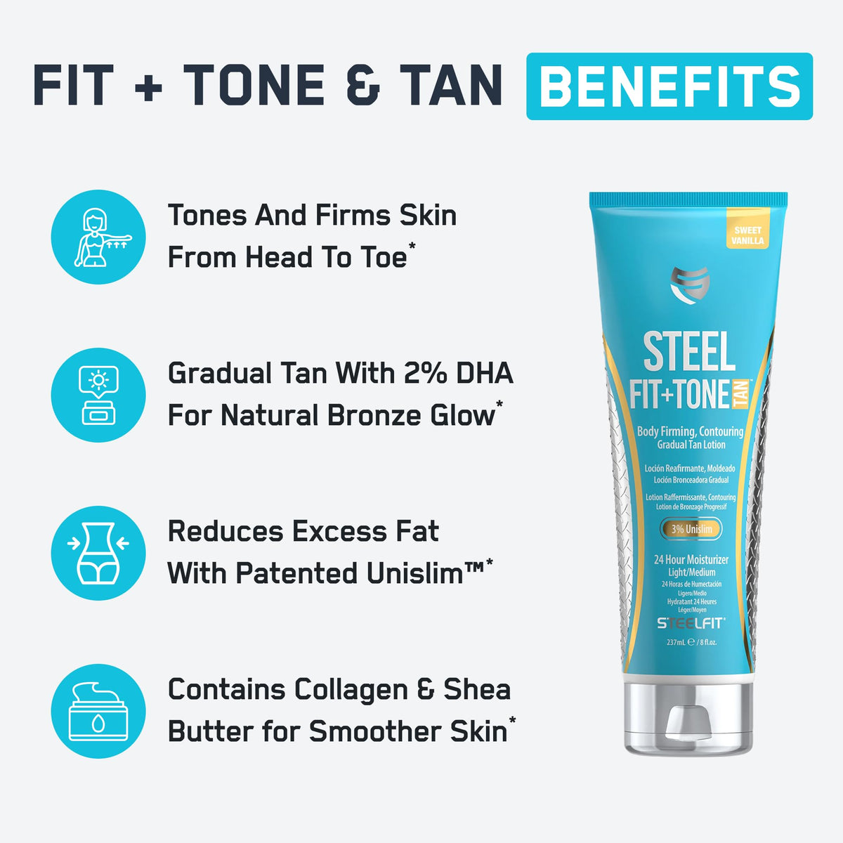 SteelFit Firming Body Lotion - Contouring & Skin Tightening Cream for Body | Firm & Tone Cellulite Remover for Legs Belly & Saggy Skin - Nourishing & Soothing with Shea & Cocoa Butter - Milk & Honey