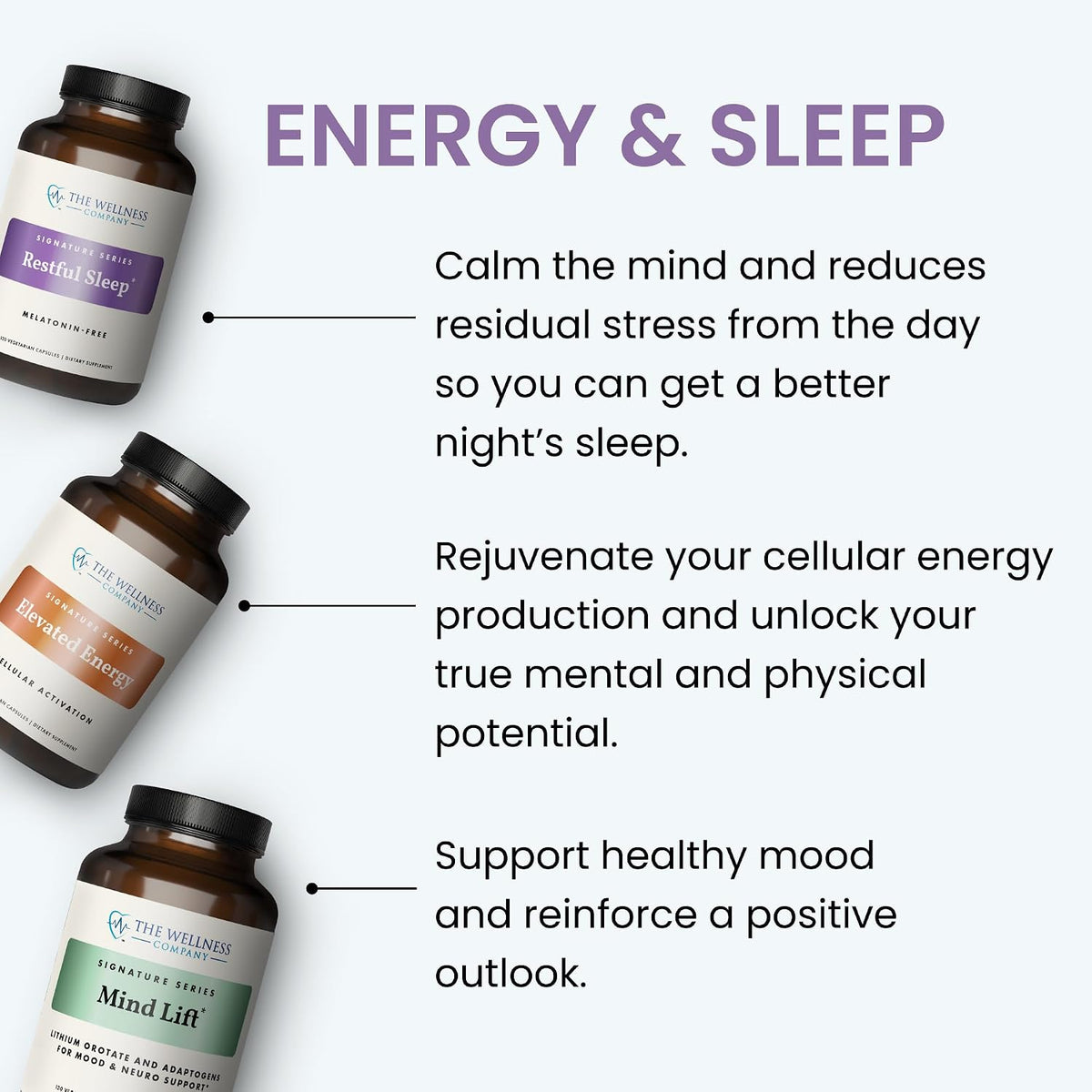 Elevated Energy – Caffeine-Free, Natural Energy Booster, 120ct