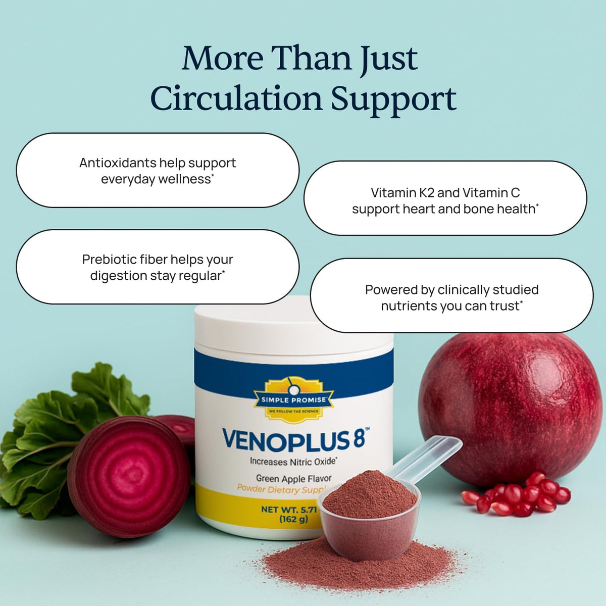 CardioClear7 and VenoPlus 8 Bundle - Circulation Support - CoQ10, Beet Root | Beet-CoQ10 Circulation Pair, For Healthy Blood Flow, With Shilajit and Vitamin K2, One Capsule Plus a Scoop