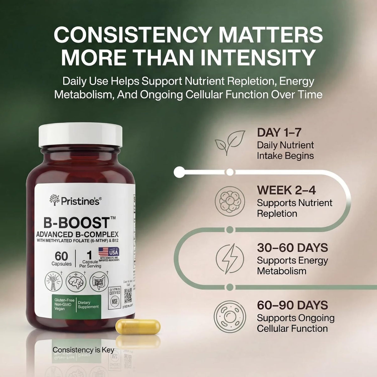 PRISTINE'S NSF Certified B Boost Methylated B Complex, 5-MTHF, 60 Count | Energy metabolism support with methyl B12 and choline in a methylated B complex. Vegan, non-GMO, gluten-free