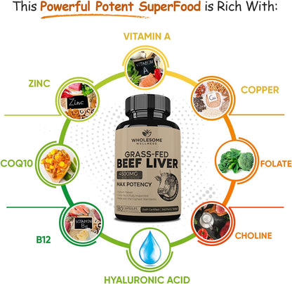 Wholesome Wellness Probiotics for Women 100 Billion CFUs with Prebiotics, Digestive Enzymes + Grass Fed Desiccated Beef Liver Capsules Bundle