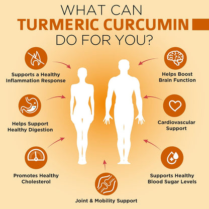 Magnseium Glycinate + Turmeric Curcumin