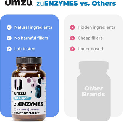 UMZU zuEnzymes Digestive Enzyme Supplement, 30 Day Supply | 21 Enzyme Blend, Lipase, Protease and Amylase, Supports Digestion, Gut Health, Nutrient Breakdown and Digestive Wellness