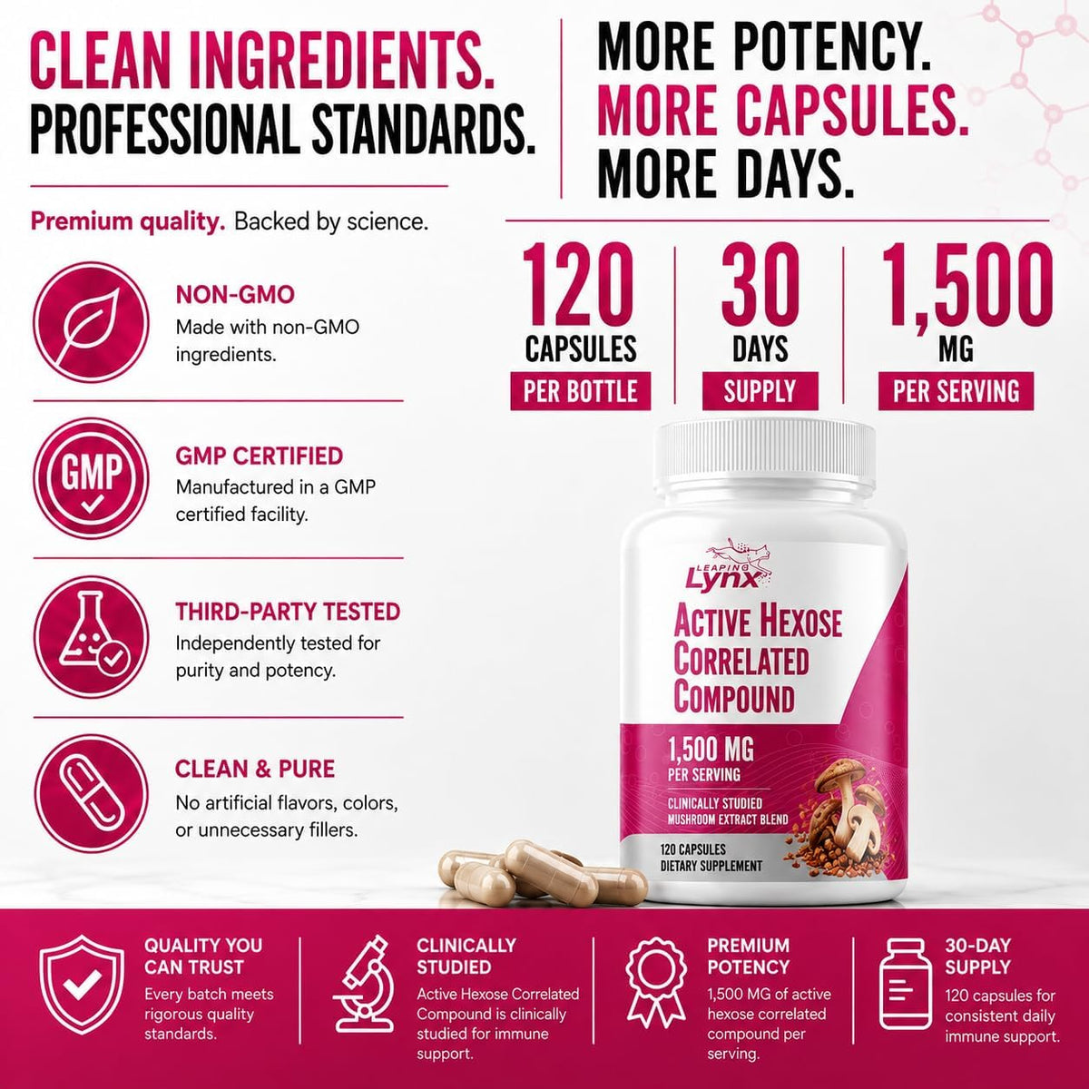 Active Hexose Correlated Compound 1500 mg, Clinically Studied Mushroom Extract for Immune System Support & Cellular Defense | 120 Capsules (40-Day Supply) | Non-GMO, Shiitake, Lion's Mane, Turkey Tail