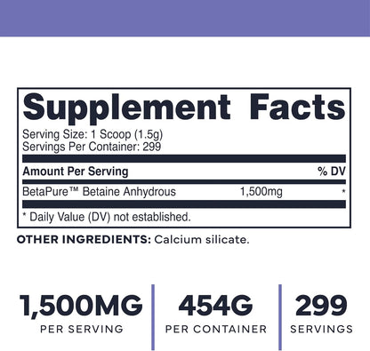 Type Zero Betaine Anhydrous Powder (1 LB) Unflavored, 1,500mg Per Serving | Clean Betaine Anhydrous Supplement, TMG, Trimethylglycine, Keto, GMO-Free