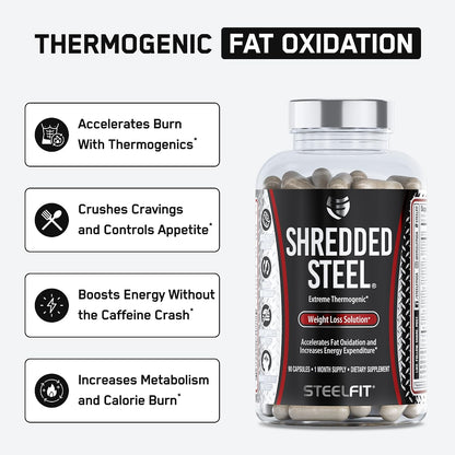 SteelFit Shredded Steel - Extreme Weight Loss Supplement - 90 Count | Thermogenic, Fat Loss, Energy, Boost Metabolism, Appetite Suppressant, Yohimbine, Teacrine, & Paradoxine - 1 Month Supply