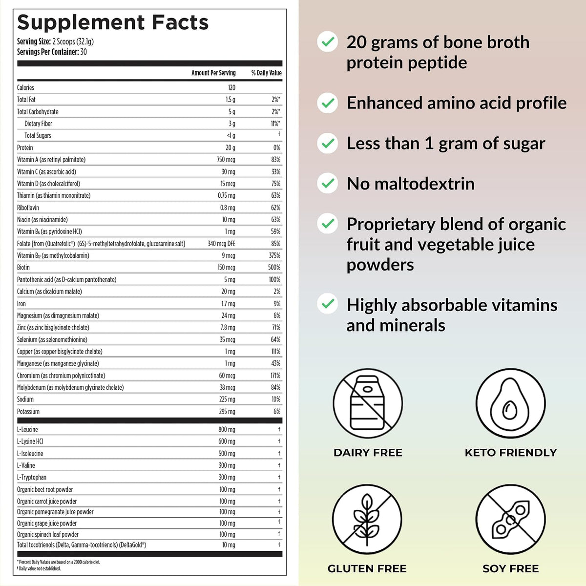 Reignite Wellness by JJ Virgin SHEatine Powder (Unflavored), ElectroReplenish, and Bone Broth All-in-One Shake (Chocolate)