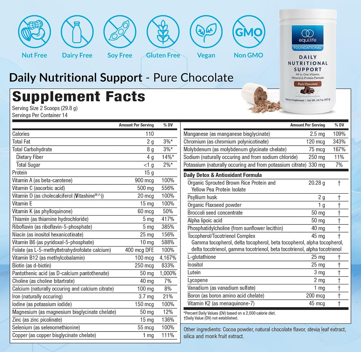 Equilife Chocolate Daily Nutritional Support & Unflavored Superfoods Bundle