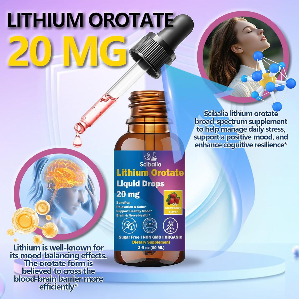 Lithium Orotate Liquid Drops 20mg, Potency 11-in-1 Lithium Supplement w. NAC Magnesium Ashwagandha Theanine Vitamin D3 B6 B12 for Memory Brain Mood Cognitive Support, Non-GMO Gluten Free