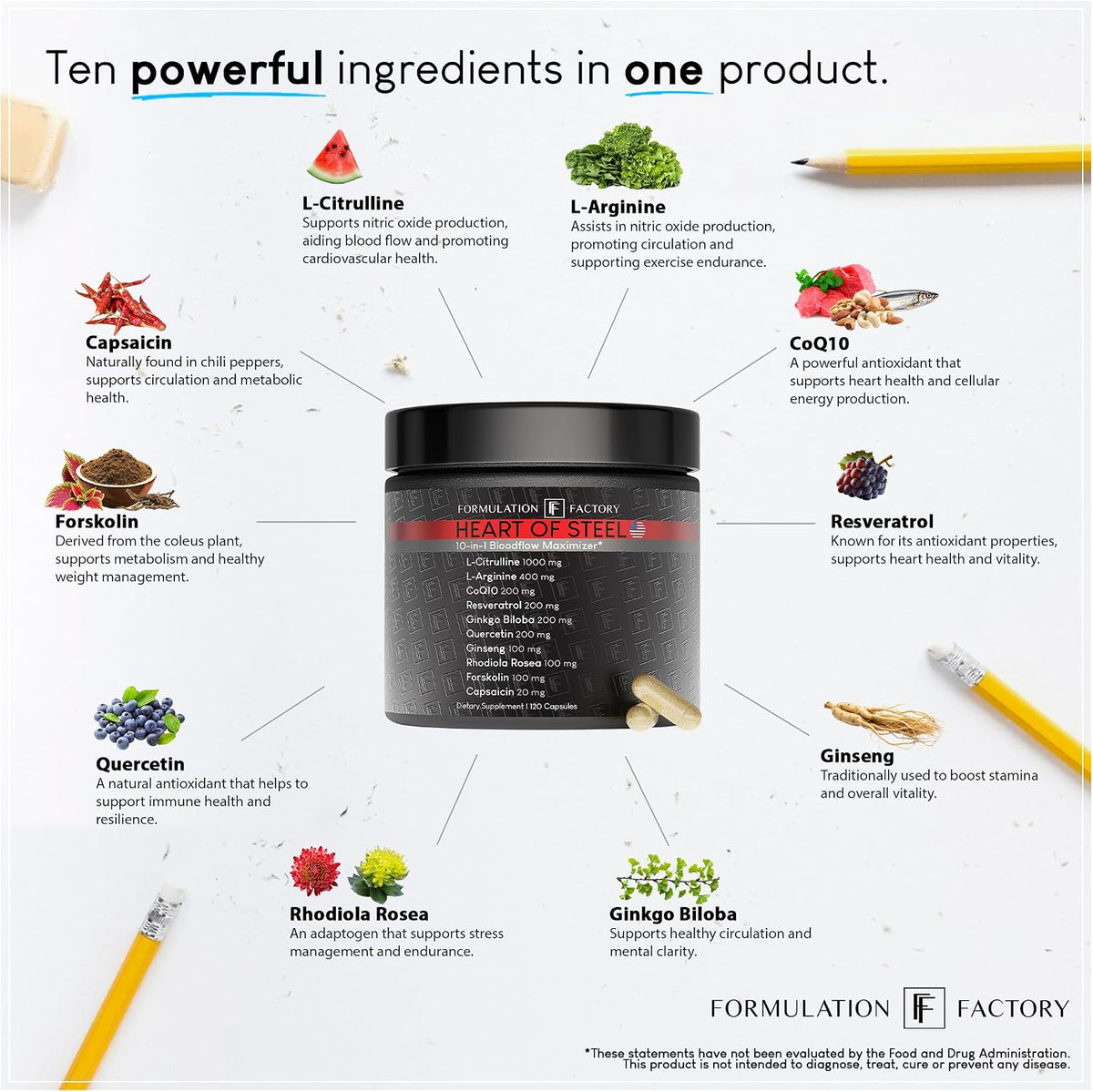 Formulation Factory Primal Power x Heart of Steel