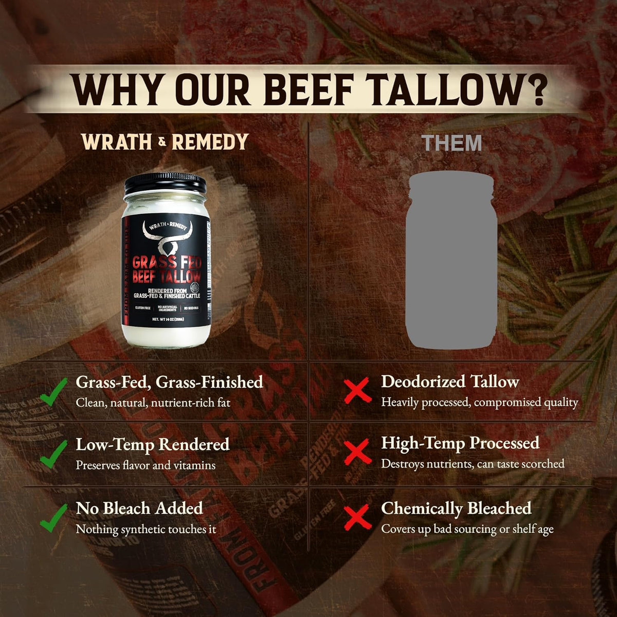 Beef Tallow for Cooking (14 oz) + Organic Beef Tallow for Skin - 4 OZ (Citrus)