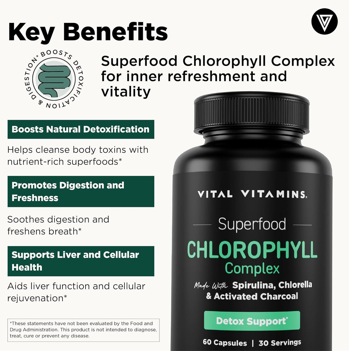 Vital Vitamins Multi Collagen Complex Plus + Chlorophyll Complex Capsules