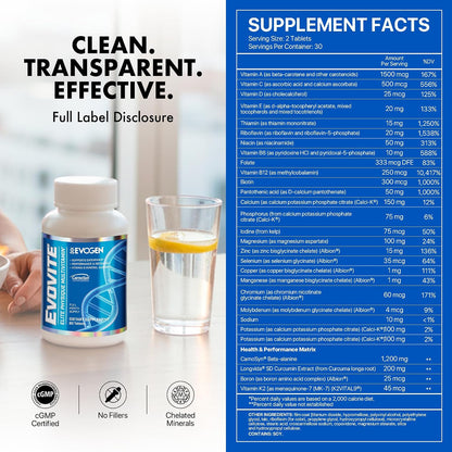 Evogen Evovite Multivitamin Tablets | 30 Servings | Albion chelated minerals with CarnoSyn beta-alanine, Longvida curcumin, boron, K2 and methylated B12 for endurance and joints