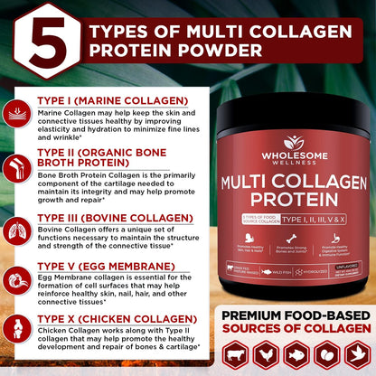 Wholesome Wellness Probiotics for Women 100 Billion CFUs with Prebiotics, Digestive Enzymes + Multi Collagen Protein Powder Hydrolyzed (Type I II III V X) Bundle