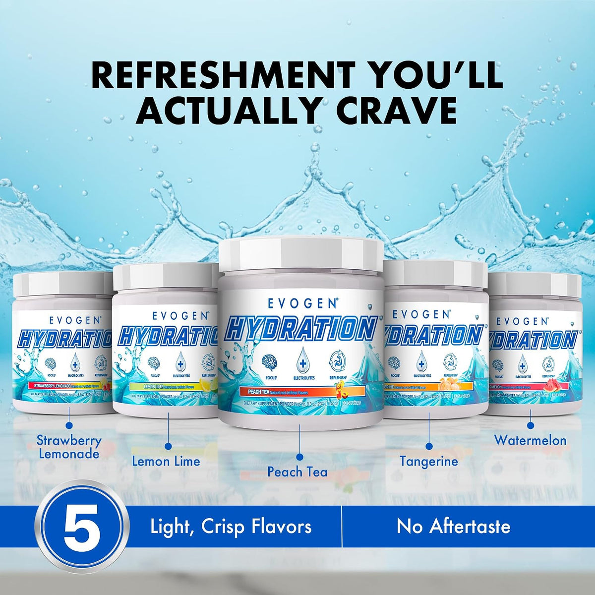 Evogen Hydration Sugar-Free Electrolytes | Lemon Lime | 30 Servings | Potassium, magnesium, sodium, calcium and coconut water with citicoline, taurine and B vitamins for energy and focus