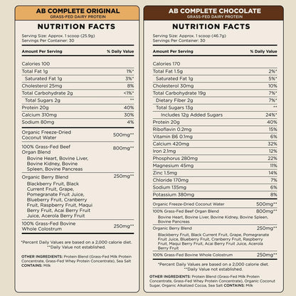 Lineage Provisions Chocolate Whey Protein Powder, 3.09 lbs | 20g complete grass-fed protein with organs, colostrum & fruit. No gums, fillers or artificial sweeteners.