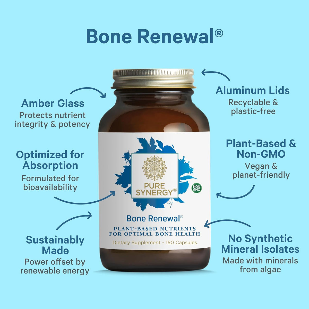 PURE SYNERGY Vibrant Aging Bundle | for Bone Health with Calcium, Magnesium, and K2 | for Eye Health with Astaxanthin | Cellular Support Supplement with Selenium | Non-GMO and Vegan