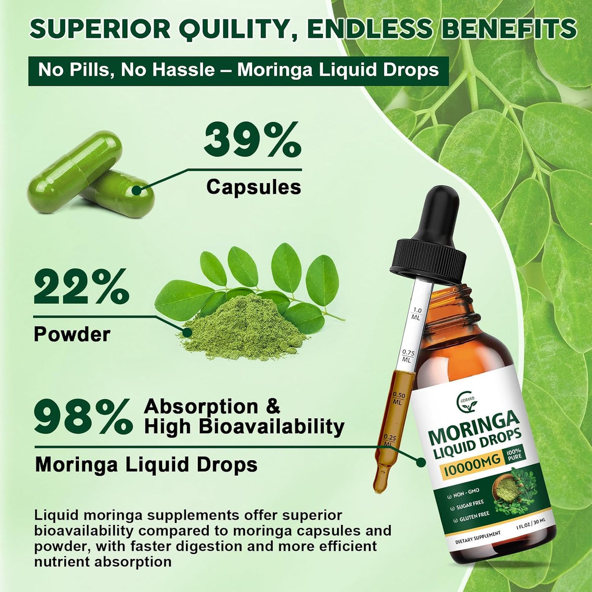 (2 Pack) Organic Moringa Liquid Drops, Moringa Supplement with Turmeric, Black Pepper, Grape Seed Extract, Pure Moringa Oleifera Leaf Extract for Skin, Gut, Immune Support, More Potency Than Powder