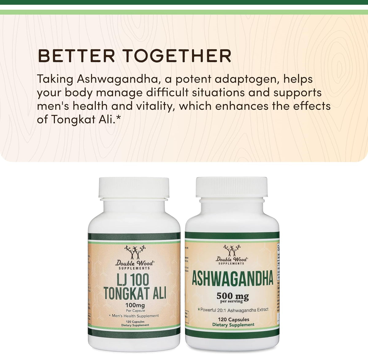 LJ100 Tongkat Ali for Men (120 Capsules) - Only Clinically Proven and Patented Men's Heath Supplement Tongkat Ali Formula (LJ100 Std to 40% Glycosaponins, 22% Eurypeptides) by Double Wood