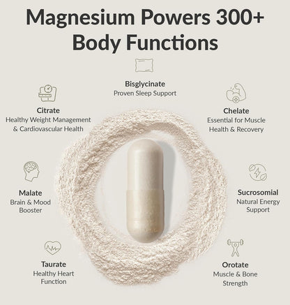 BiOptimizers Magnesium Breakthrough 4.0, (30 Capsules) & Mushroom Breakthrough Powder (Salted Caramel, 15 Servings) - Natural Sleep and Brain Superfood & Supplement Bundle