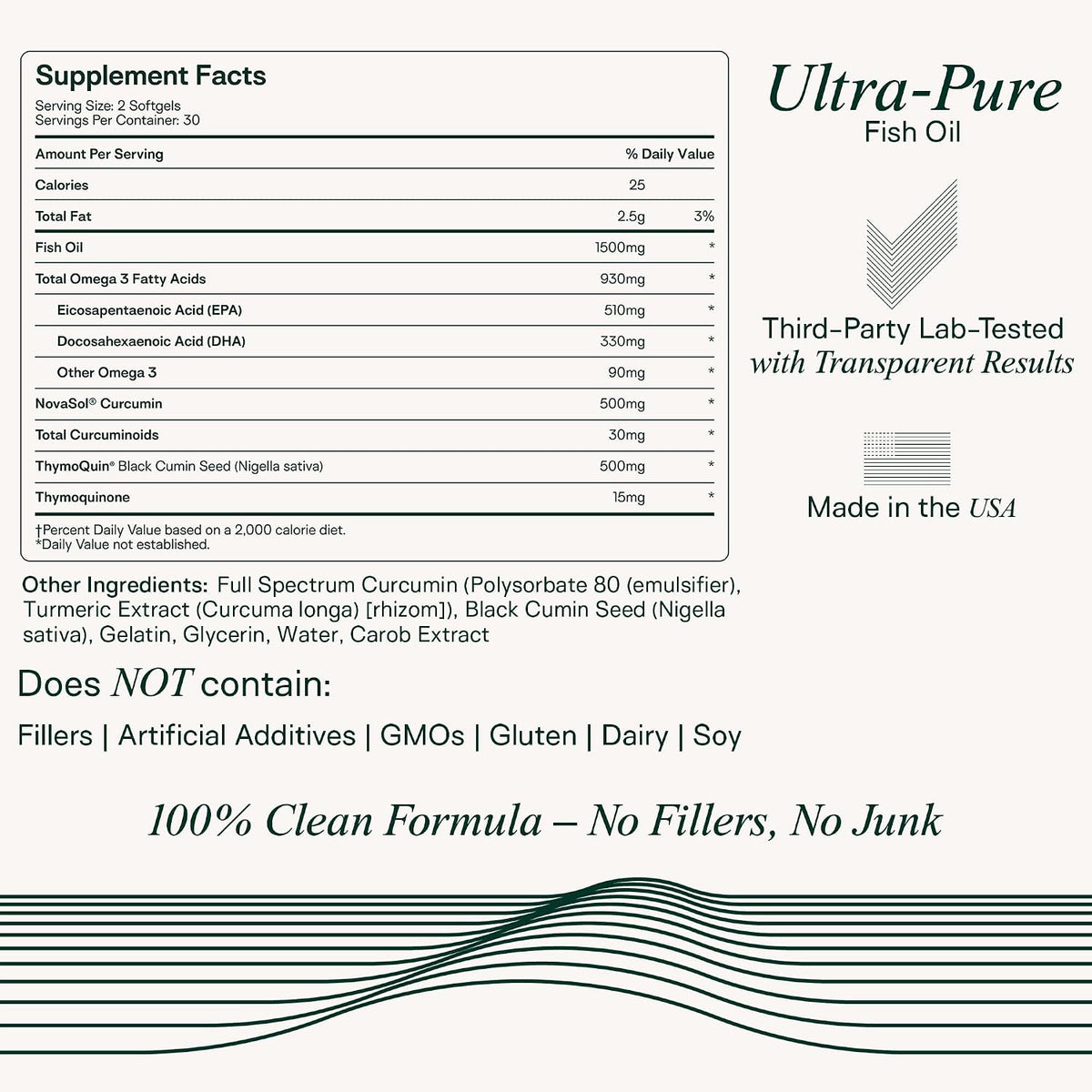 Adapt Naturals Daily Essentials Bundle – Bio-Avail Omega+ Fish Oil with Curcumin & Black Seed & Bio-Avail Multivitamin for Men & Women – 30-Day Supply