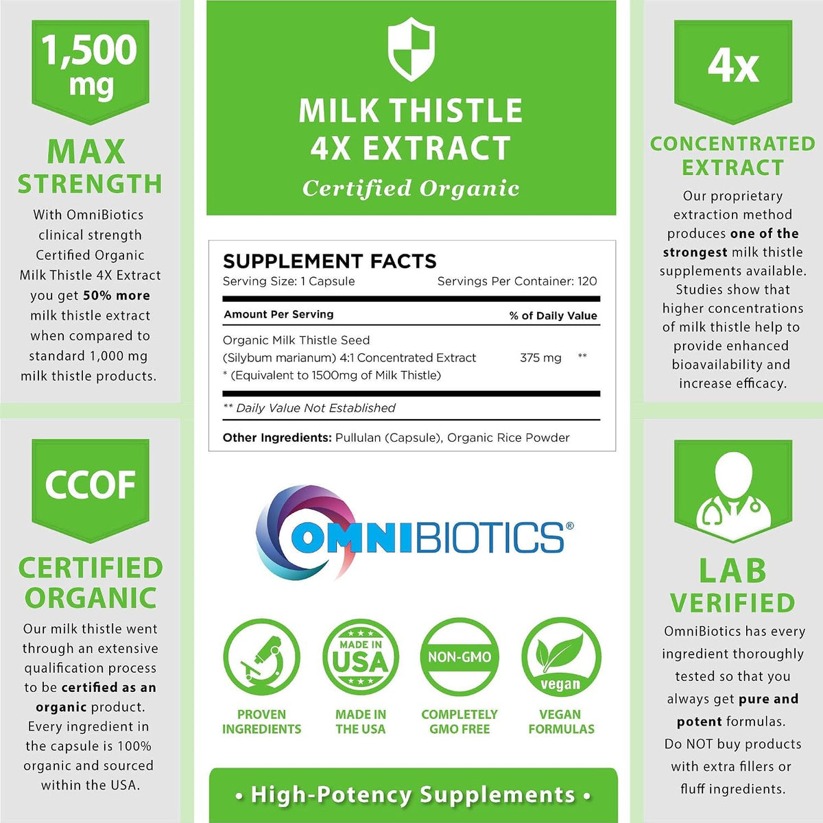 OmniBiotics Evening Primrose Oil + Milk Thisle Capsule