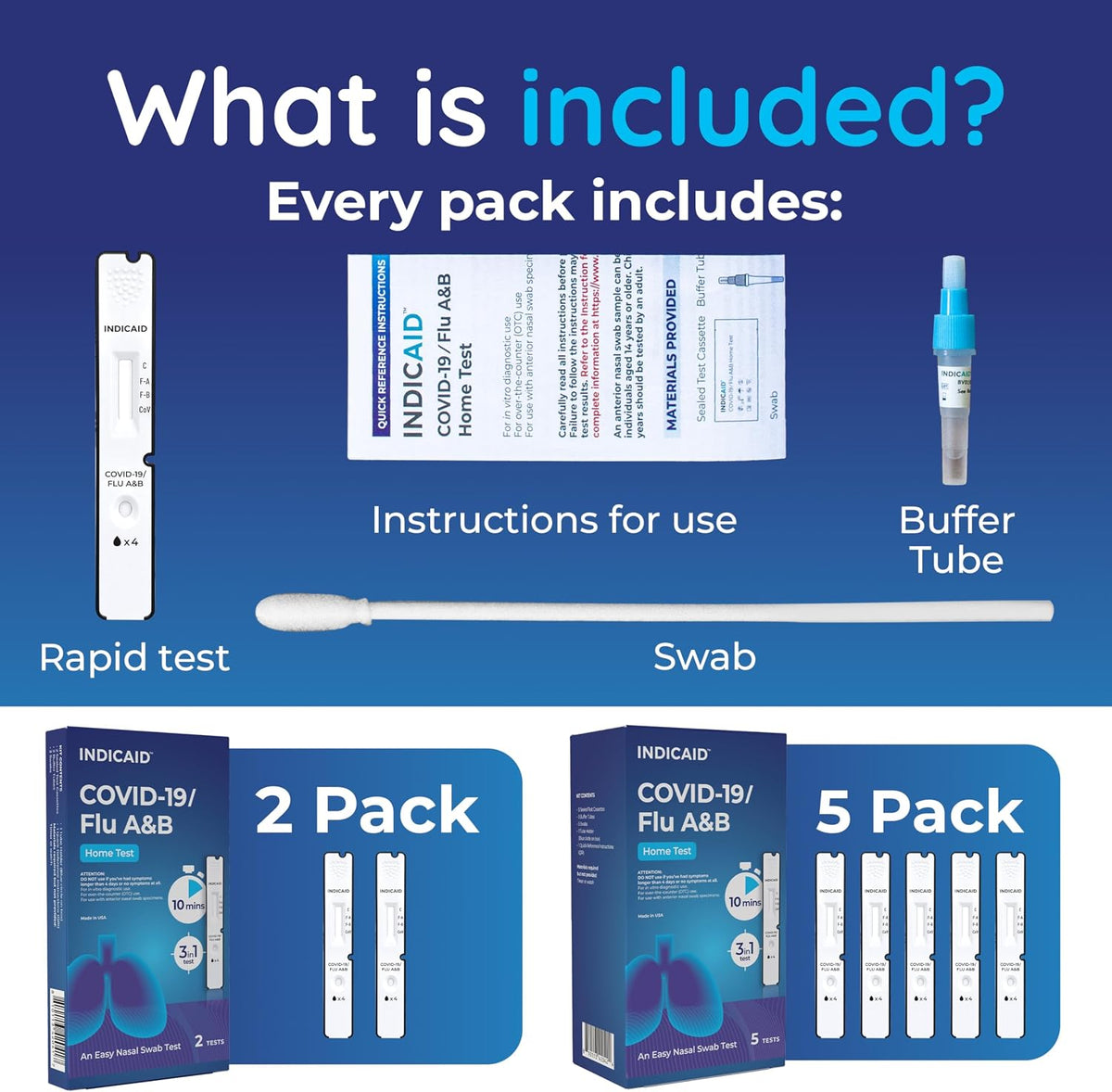 INDICAID COVID-19/Flu A&B 3-in-1 Antigen Test, Covid Flu Test Combo Kit, Accurate Results in 10 Minutes, Made in USA, 2 Tests Easy to Use at Home, School, Working Place, FSA/HSA Eligible | Covid Flu Home Test,
