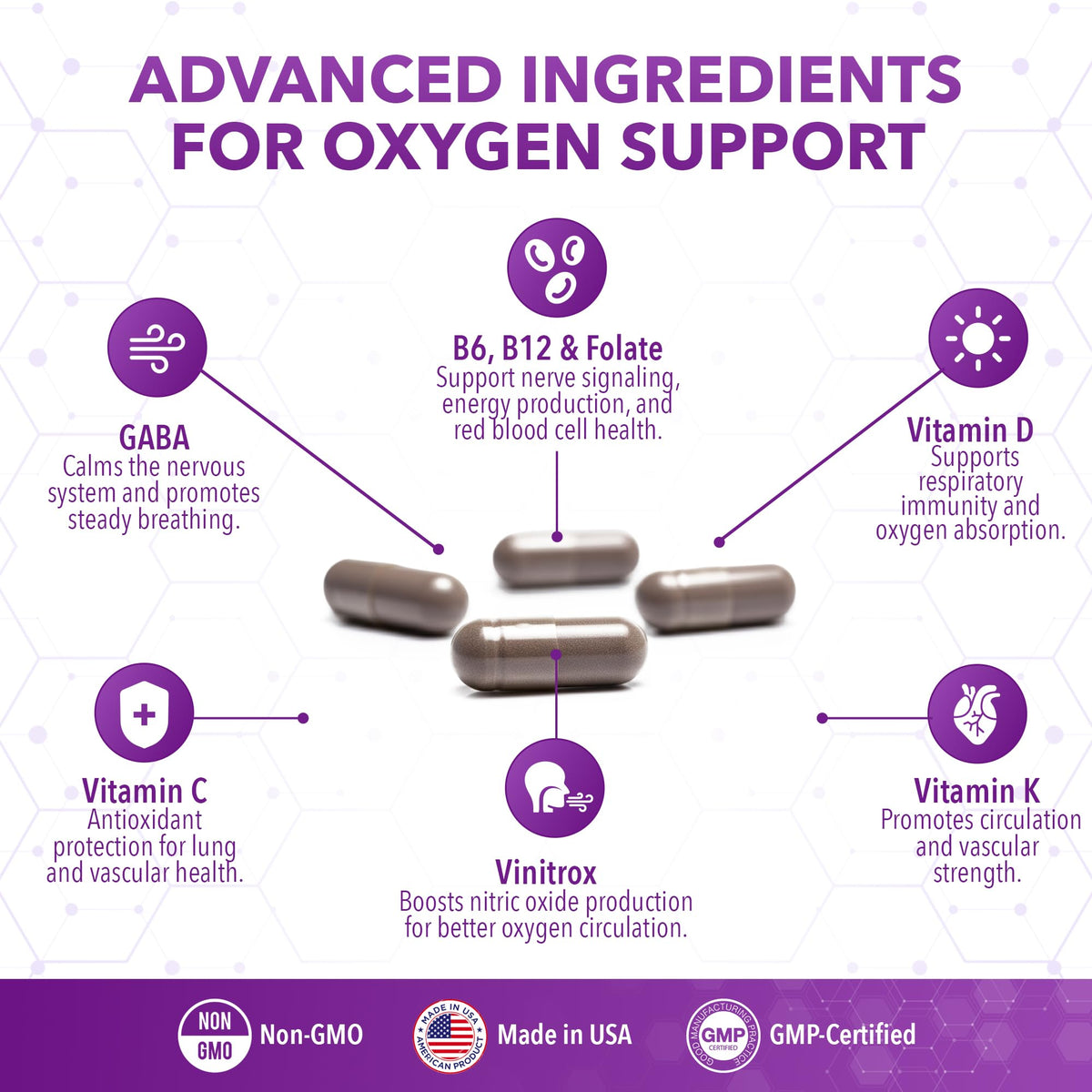 Real Science Oxygenate Miracle – Daily Lung & Circulation Support Supplement for Breathing Comfort and Energy – Supports Respiratory Function and Overall Wellness, 60 Caps Real Science NutritionBuy Supplements Australia