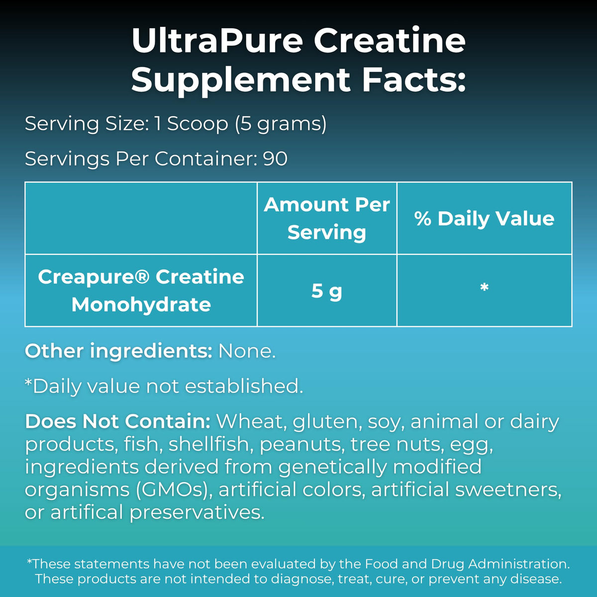MYOXCIENCE Creapure® Creatine Monohydrate | Supports Strength & Muscle Mass, Cognition and Lean Body Mass | Unflavored (60 Serving Jar)