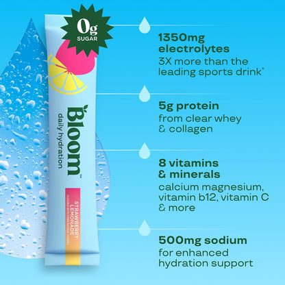 Bloom Energy Sticks Shirley Temple and Hydration Sticks Strawberry Lemonade Bundle