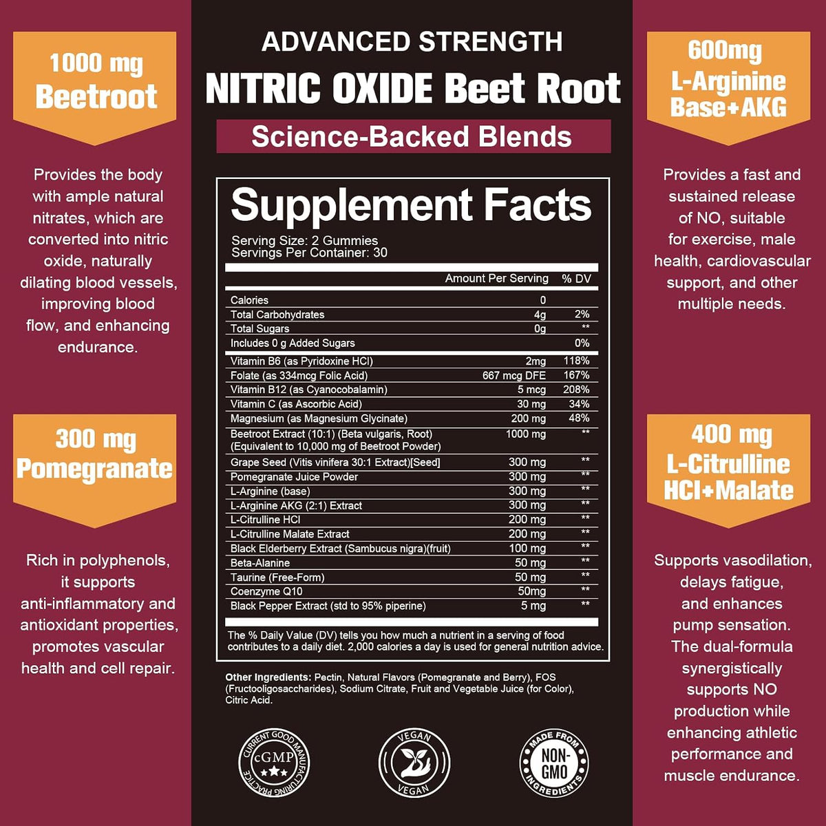 Totaria Beet Root Gummies - Blood Pressure & Cardiovascular Support, Beetroot Supplement with Grape Seed, Pomegranate - Nitric Oxide Gummies for Heart Health, Circulation, Vegan, Non-GMO, Sugar Free
