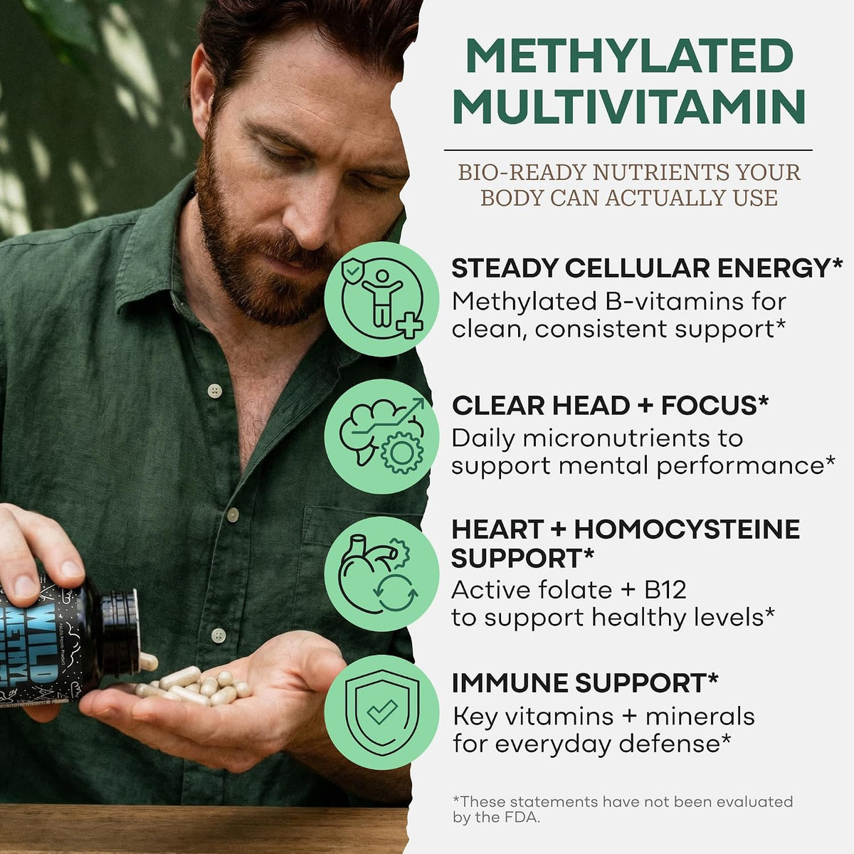 Wild Methylated Multivitamin for Women & Men | Daily Multi Vitamin | MTHFR Supplement Without Iron | Methylated B12, Folate, Vitamin C, A, K2, D, E, Choline, Biotin, ALA, CoQ10 & More (60 Capsules)