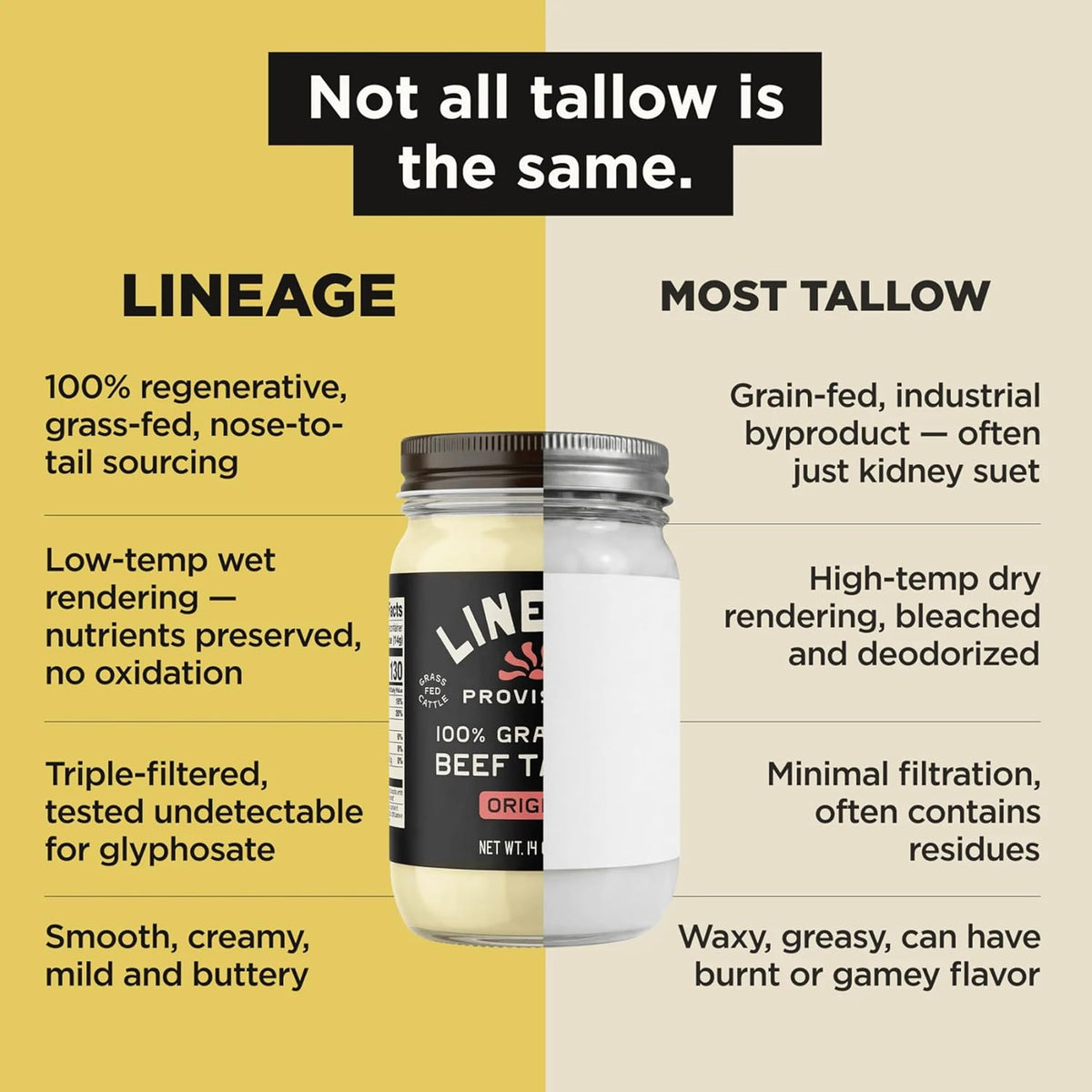 Lineage Provisions Grass-Fed Beef Tallow, 3-Pack Glass Jars | 100% grass-fed & finished, US-raised cattle, nose-to-tail rendered, cooking oil alternative, keto & paleo friendly.