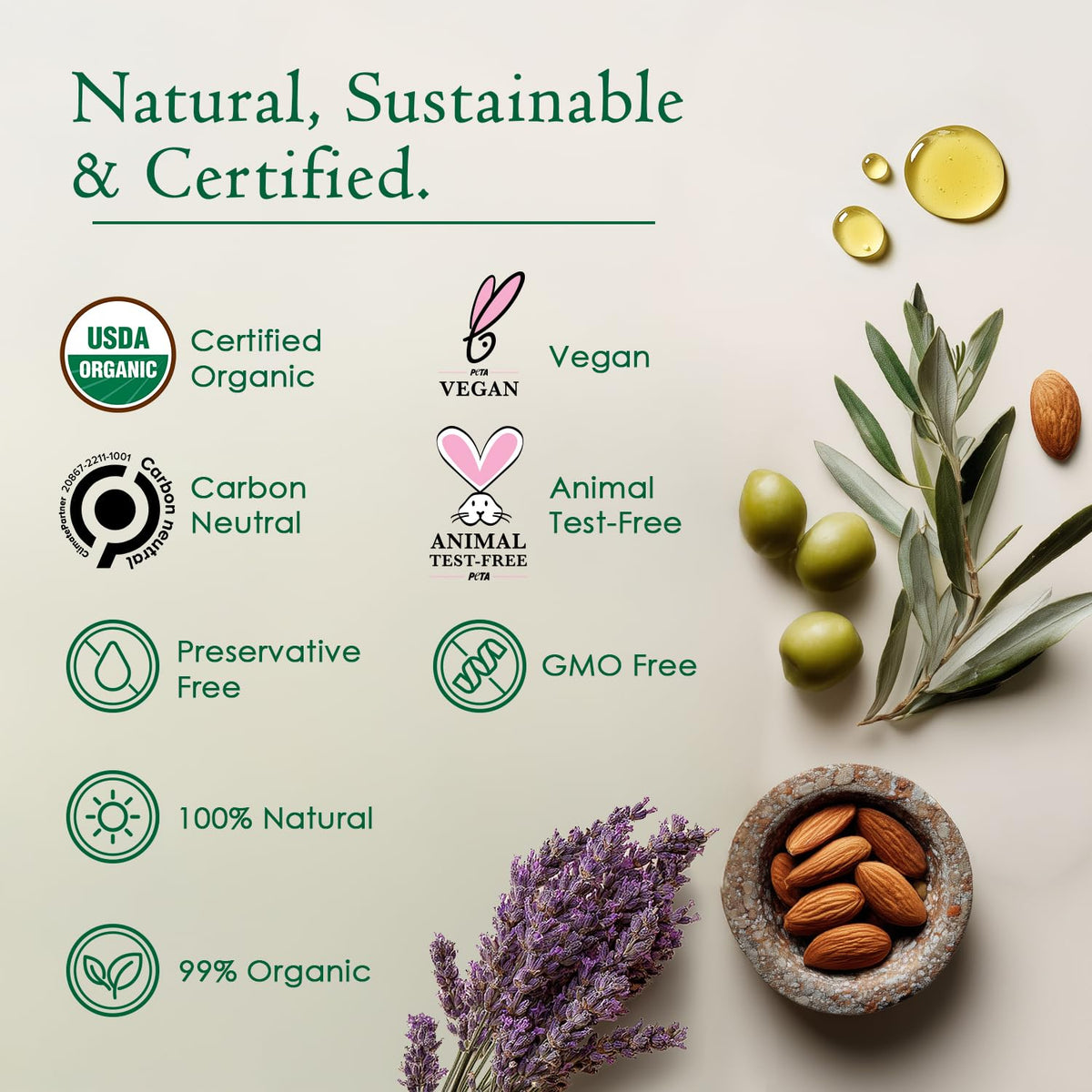 Ancient Greek Remedy Body Oil - Organic After Shower Face Oil & Body Moisturizer for Dry Skin - Almond, Jojoba, Olive, Lavender - PrimeBioHealth - canada supplements